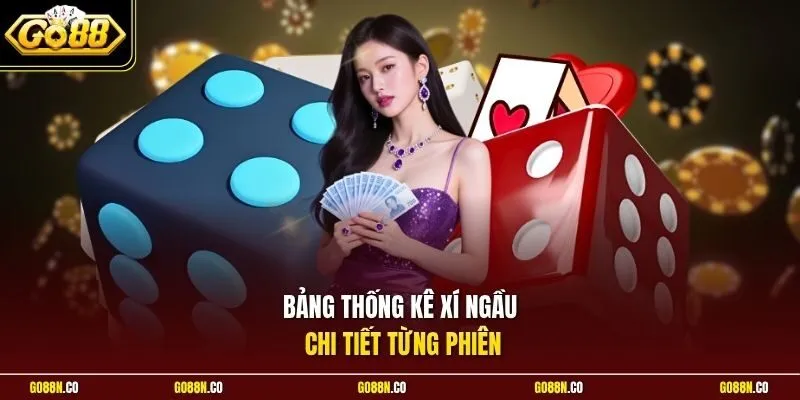 Bảng thống kê xí ngầu chi tiết từng phiên