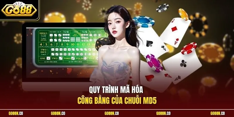 Quy trình mã hóa công bằng của chuỗi MD5